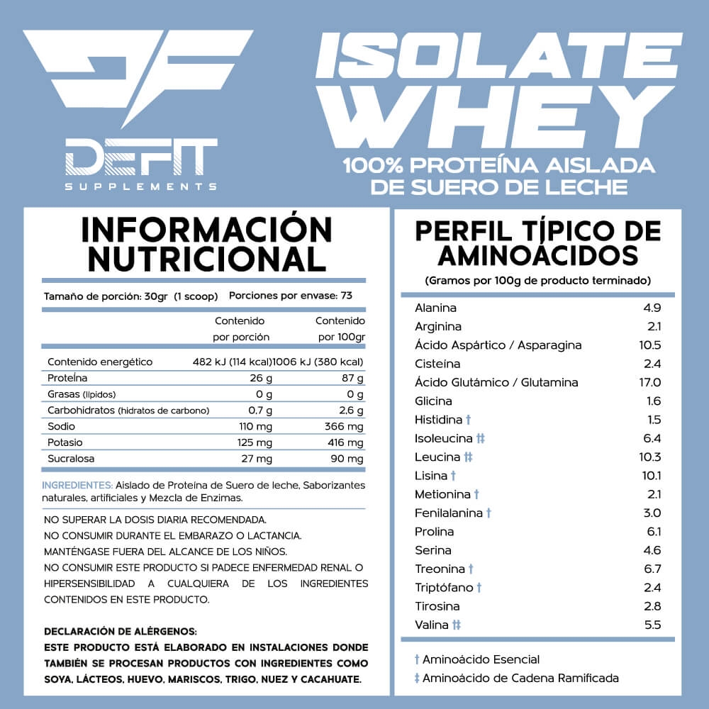 ISOLATE WHEY 5 Lb